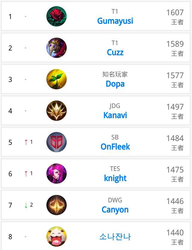 极具吸引力 极具吸引力