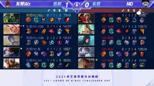 立即岌岌可 立即岌岌可